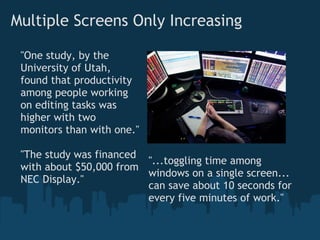 Multiple Screens Only Increasing

 "One study, by the
 University of Utah,
 found that productivity
 among people working
 on editing tasks was
 higher with two
 monitors than with one."

 "The study was financed
                         "...toggling time among
 with about $50,000 from
                         windows on a single screen...
 NEC Display."
                         can save about 10 seconds for
                         every five minutes of work."
 