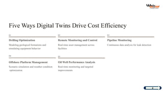 How Digital Twins Are Driving Cost Efficiency in Oil & Gas Operations | PDF