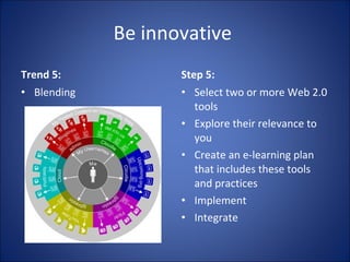 Be innovative  Trend 5: Blending Step 5:  Select two or more Web 2.0 tools Explore their relevance to you Create an e-learning plan that includes these tools and practices Implement Integrate 