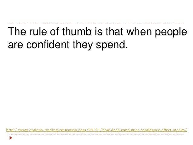 Option trading rules of thumb