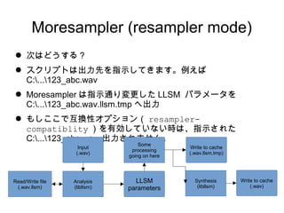 Moresampler (resampler mode)
 ΤϤɤ룿
 ץȤϳȤָʾƤޤ
C:...123_abc.wav
 Moresampler ָʾͨ LLSM ѥ`
C:...123_abc.wav.llsm.tmp س
 ⤷ǻQԥץ resampler-
compatiblity ЄƤʤrϡָʾ줿
C:...123_abc.wav ޤ
Input
(.wav)
Write to cache
(.wav)
Analysis
(libllsm)
LLSM
parameters
Synthesis
(libllsm)
Some
processing
going on here
Read/Write file
(.wav.llsm)
Write to cache
(.wav.llsm.tmp)
 