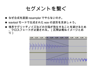 Ȥ򿎤
 ʤϳɤֱ resampler ǤʤΤ
 wavtool `ɤɤ줿 wav βΤҊޤ礦
 ǥåΥʤɤǷꈤk뤳Ȥܤ뤿
ե`ɤҪ롣gϸŤͥ`Ȥ
꣩
 