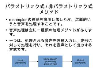 ѥȥåʽ / ǥѥȥåʽ
᥽å

resampler ۸hޤxĤ
I뤳ȤǤ

I˶N΄I᥽åɤ


һĤϡIΤ
ƄIФȤƳ
ʽǤ
Input
(waveform)
Output
(waveform)
Some speech
processing
going on here
 