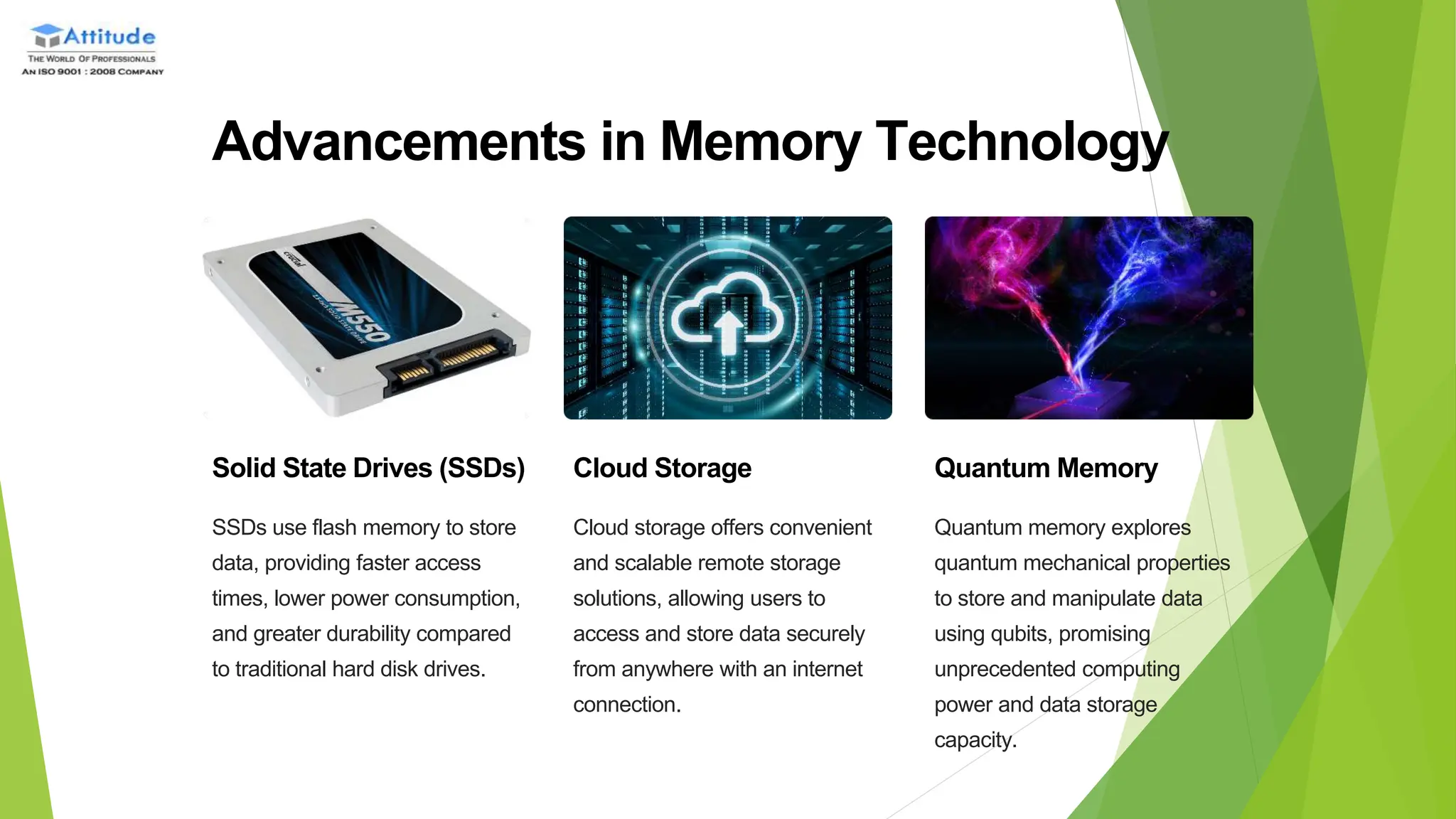 Advancements in Memory Technology
Solid State Drives (SSDs)
SSDs use flash memory to store
data, providing faster access
times, lower power consumption,
and greater durability compared
to traditional hard disk drives.
Cloud Storage
Cloud storage offers convenient
and scalable remote storage
solutions, allowing users to
access and store data securely
from anywhere with an internet
connection.
Quantum Memory
Quantum memory explores
quantum mechanical properties
to store and manipulate data
using qubits, promising
unprecedented computing
power and data storage
capacity.
 