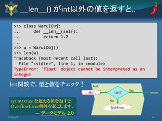 len関数で、型と値をチェック！
__len__() がint以外の値を返すと..
>>> class WaruiObj:
... def __len__(self):
... return 1.2
...
>>> w = WaruiObj()
>>> len(w)
Traceback (most recent call last):
File "<stdin>", line 1, in <module>
TypeError: 'float' object cannot be interpreted as an
integer
__len__
TypeError
return
Yes
No
int?
len()
sys.maxsize を超える値を返すと
OverflowError例外を起こします。
― データモデル より
112017/9/8
 