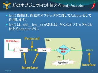  len() 関数は、任意のオブジェクトに対してAdapterとして
作用します。
 len() は、obj.__len__() があれば、どんなオブジェクトにも
使えるAdapterです。
どのオブジェクトにも使えるlen() Adapter
任意のobject len()
__len__
TypeError
return
Yes
No
__len__
Interface
Interface
Protocol
プロトコル
異常?
142017/9/8
 