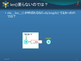  obj.__len__() が呼ばれるなら obj.length() でよかったの
では？
len()要らないのでは？
“もじれつ”
__len__4 4
return
92017/9/8
 