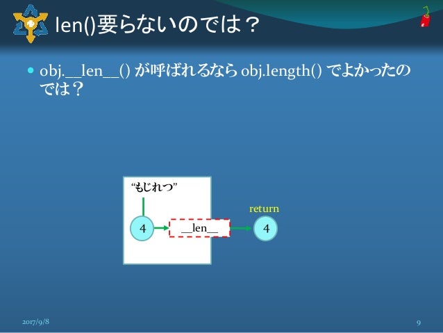 pythonはどうやってlen関数で長さを手にいれているの