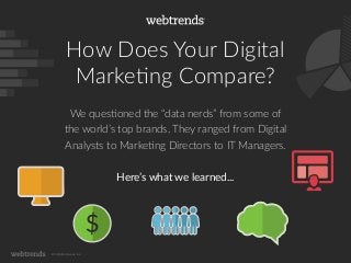 © 2015 Webtrends, Inc.
How Does Your Digital
Marketing Compare?
We questioned the “data nerds” from some of
the world’s top brands. They ranged from Digital
Analysts to Marketing Directors to IT Managers.
Here’s what we learned...
 