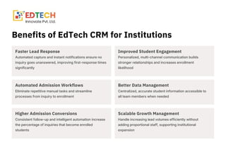 How EdTech CRM Drives Faster Growth for Educational Institutions | PDF