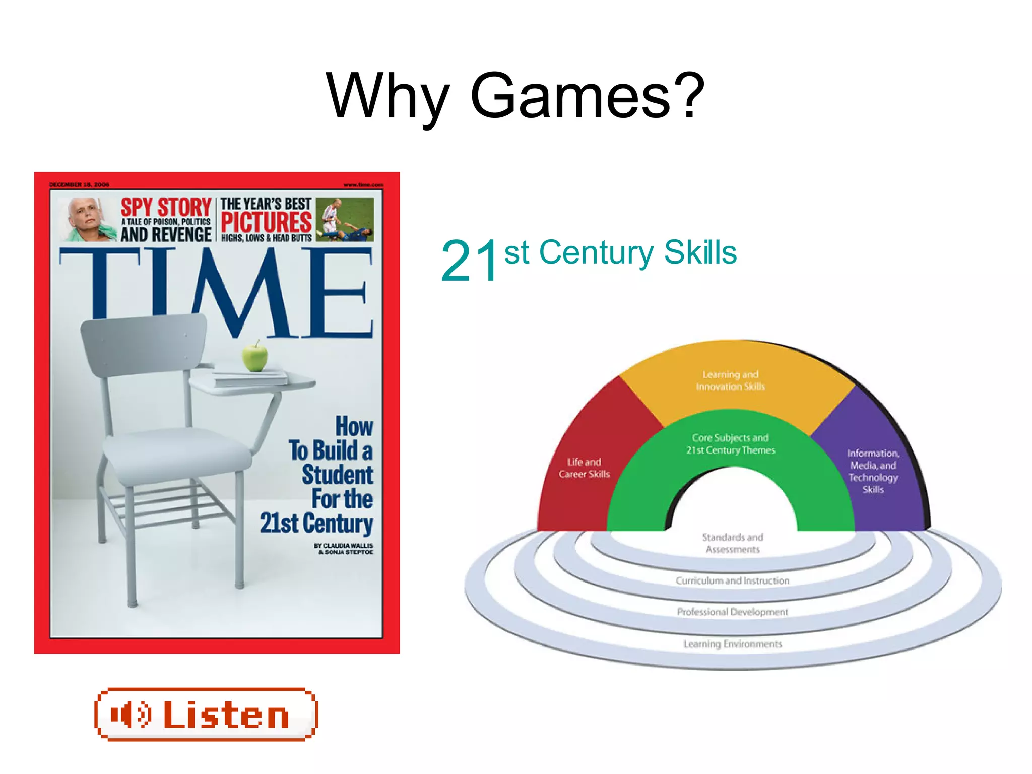 Why Games? 21 st  Century Skills 