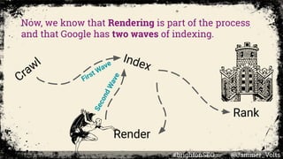 Now, we know that Rendering is part of the process
and that Google has two waves of indexing.
Crawl Index
Render
Rank
First Wave
SecondWave
#brightonSEO @Jammer_Volts
 