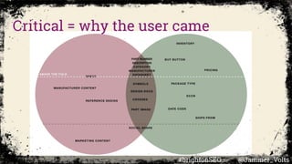 Critical = why the user came
#brightonSEO @Jammer_Volts
 