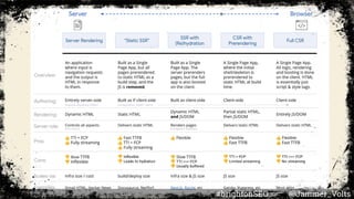 #brightonSEO @Jammer_Volts
 