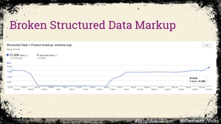 Broken Structured Data Markup
#brightonSEO @Jammer_Volts
 