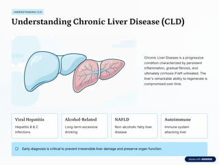 How-Hepatologists-Help-Manage-Chronic-Liver-Disease.pdf