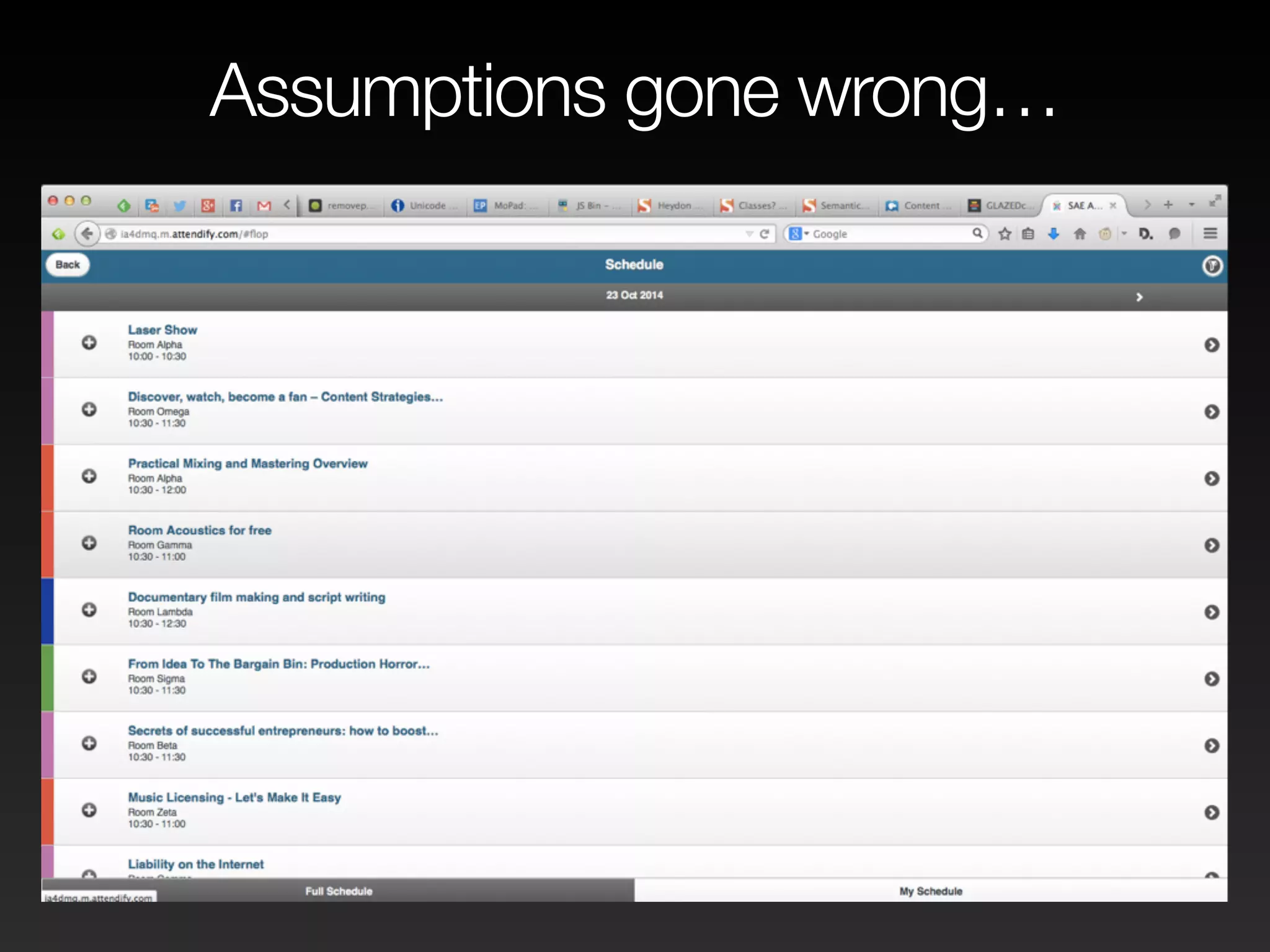 Assumptions gone wrong… 
 
