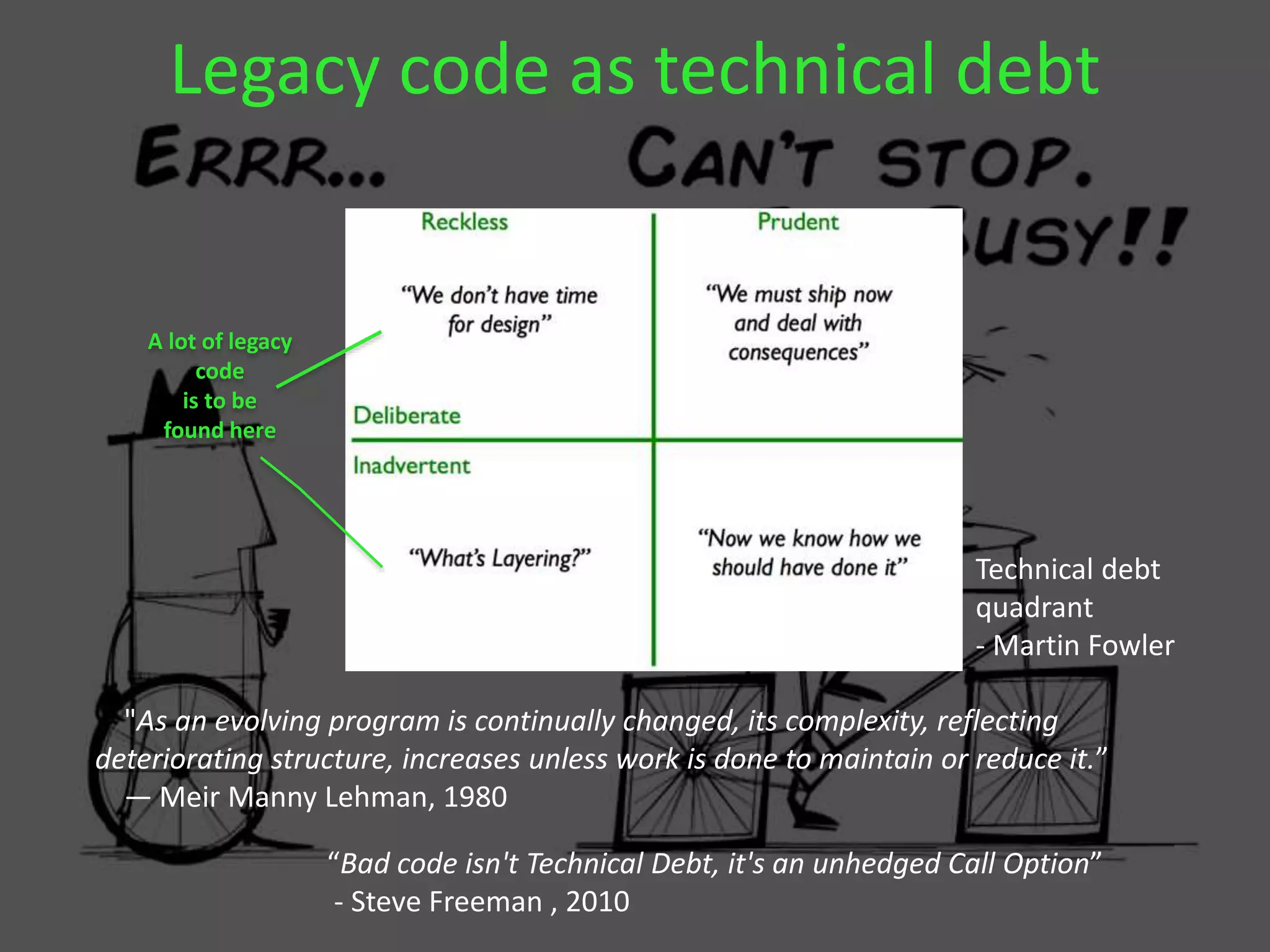 Legacy code as technical debt
Technical debt
quadrant
- Martin Fowler
"As an evolving program is continually changed, its complexity, reflecting
deteriorating structure, increases unless work is done to maintain or reduce it.”
— Meir Manny Lehman, 1980
A lot of legacy
code
is to be
found here
“Bad code isn't Technical Debt, it's an unhedged Call Option”
- Steve Freeman , 2010
 