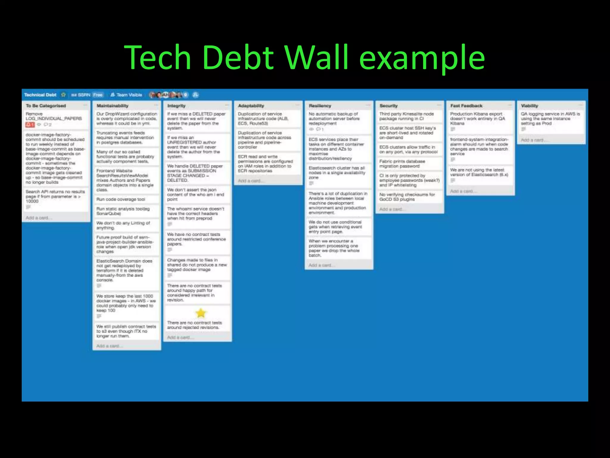 Tech Debt Wall example
 
