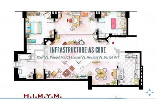 How I met DevOps Agile Tour Clermont-Ferrand 2013