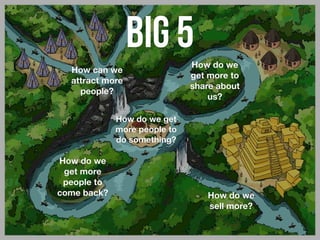 How can we
attract more
people?
BIG 5
How do we get
more people to
do something?
How do we
get more
people to
come back?
How do we
get more to
share about
us?
How do we
sell more?
 