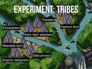EXPERIMENT: TRIBES
Early tech adopters
Wearable tech
Fashion tech
Graphic designers
Travelers
Data privacy
Kickstarters
 