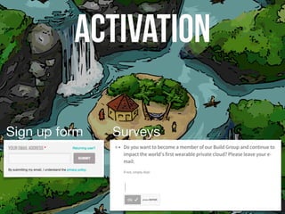 ACTIVATION
Sign up form Surveys
 