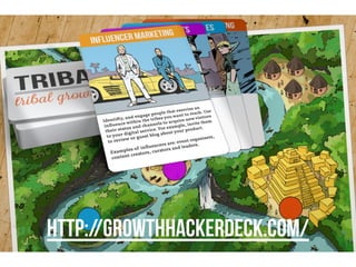 HTTP://GROWTHHACKERDECK.COM/
 