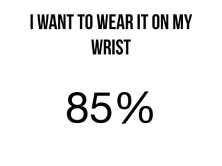 i want to wear it on my
wrist
85%
 