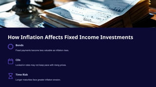 Fixed Income Inflation How-Inflation-Affects-Your-Money-and-Investments | PPTX