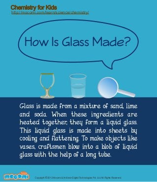 Chemistry for Kids

http://mocomi.com/learn/science/chemistry/

How Is Glass Made?

Glass is made from a mixture of sand, lime
and soda. When these ingredients are
heated together, they form a liquid glass.
This liquid glass is made into sheets by
cooling and flattening. To make objects like
vases, craftsmen blow into a blob of liquid
glass with the help of a long tube.
F UN FOR ME!

Copyright © 2012 Mocomi & Anibrain Digital Technologies Pvt. Ltd. All Rights Reserved.

 
