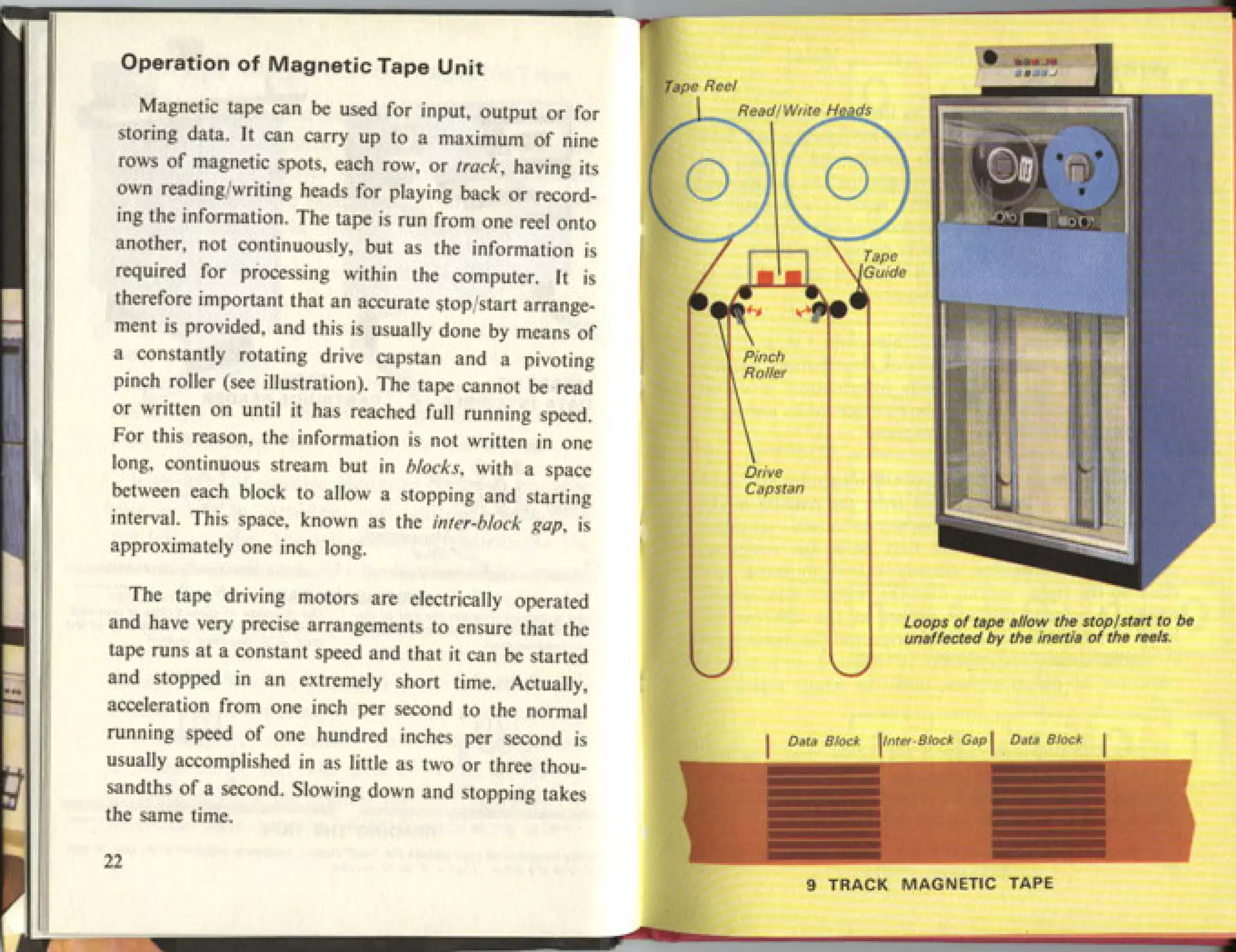 How It Works   The Computer (1979 Edition)