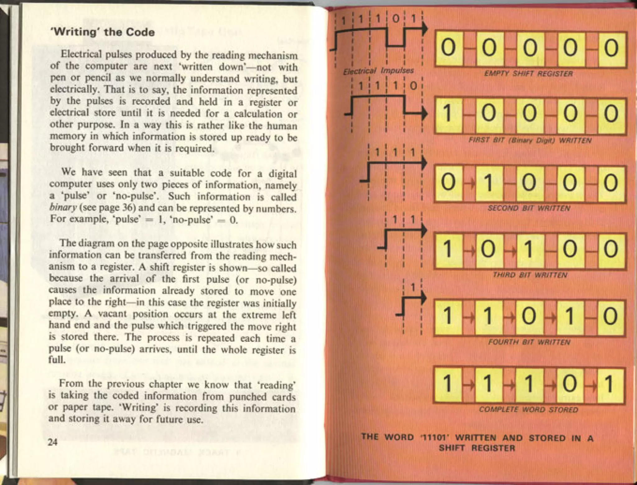 How It Works   The Computer (1979 Edition)