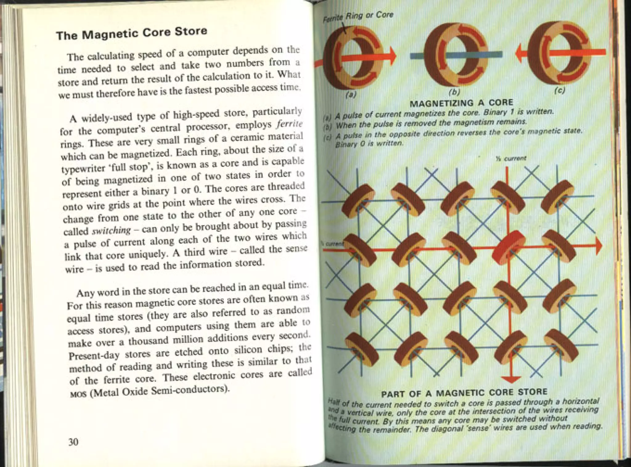 How It Works   The Computer (1979 Edition)