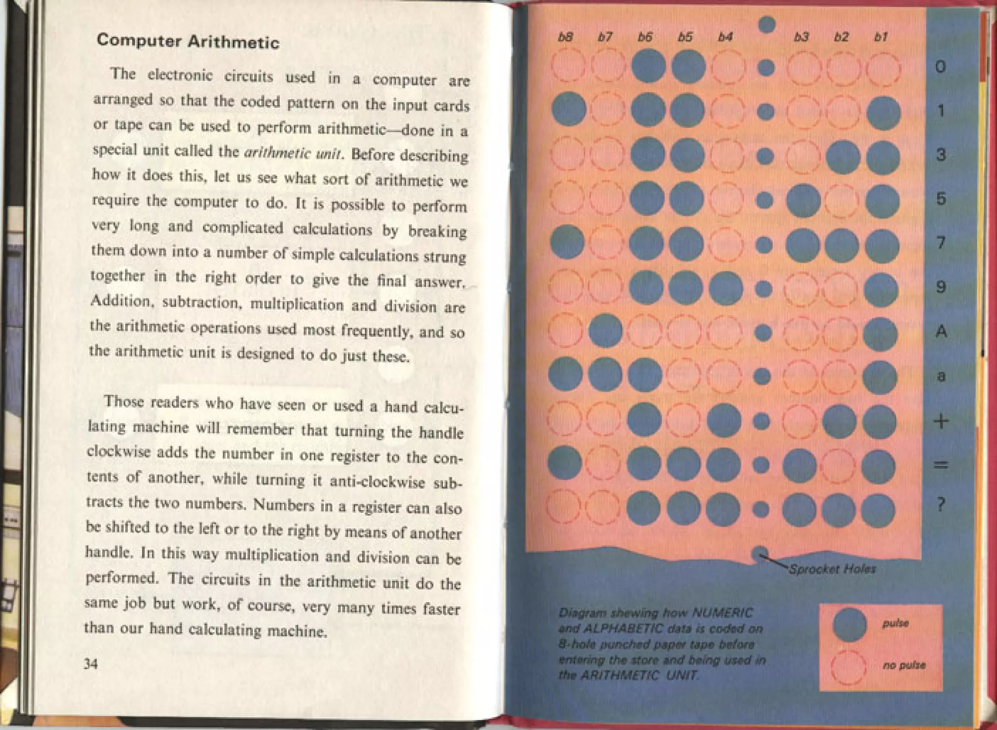 How It Works   The Computer (1979 Edition)