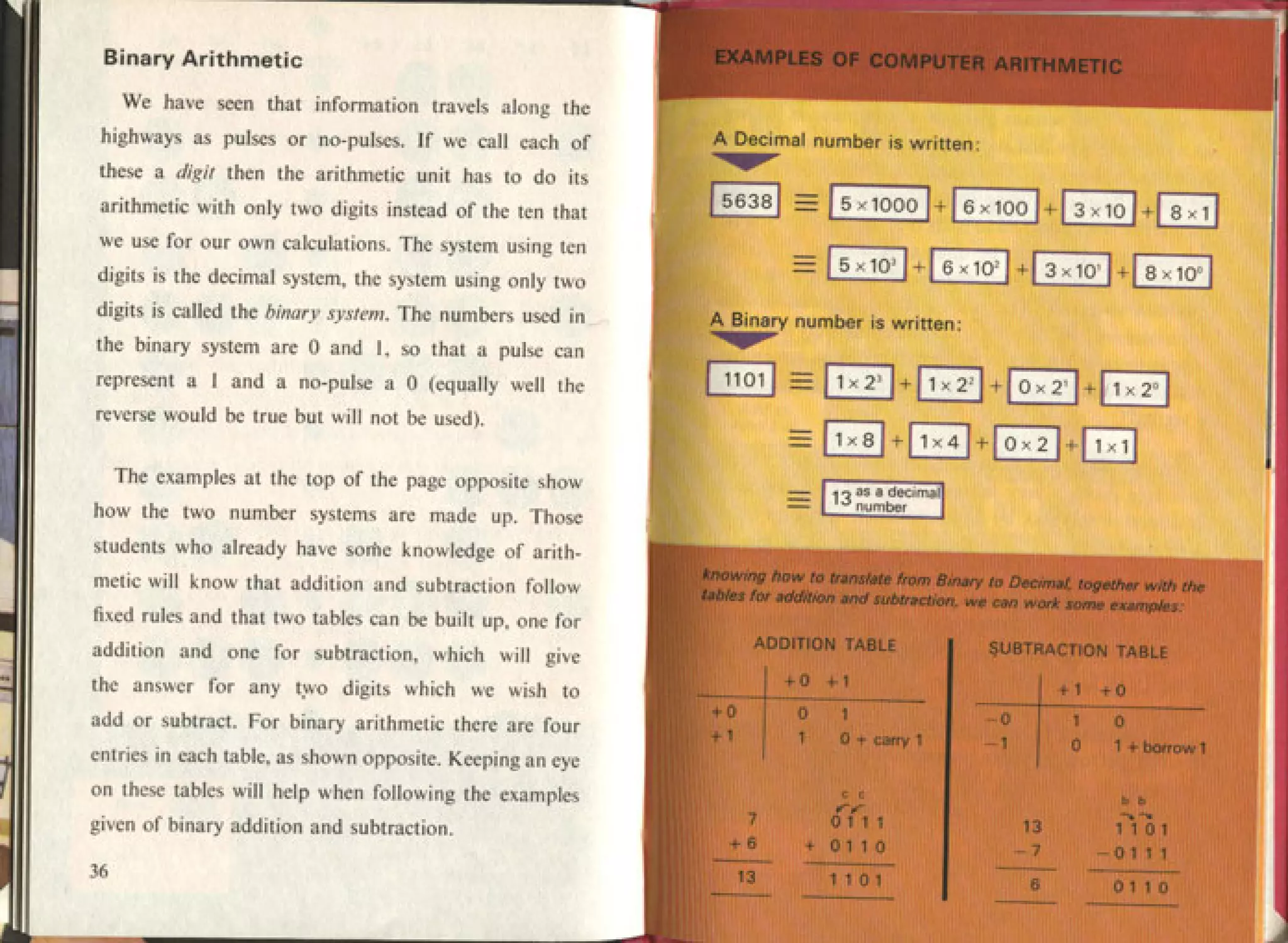 How It Works   The Computer (1979 Edition)