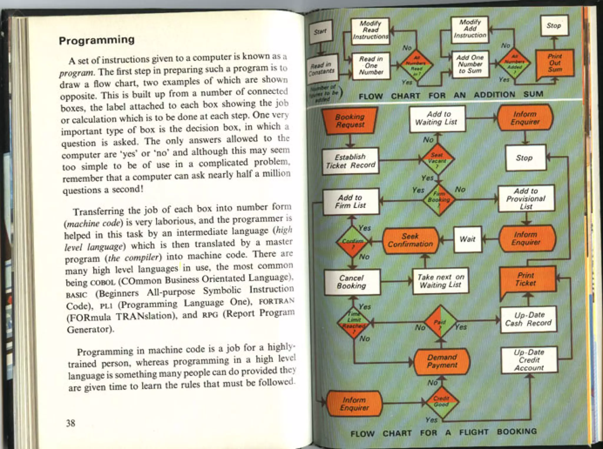 How It Works   The Computer (1979 Edition)