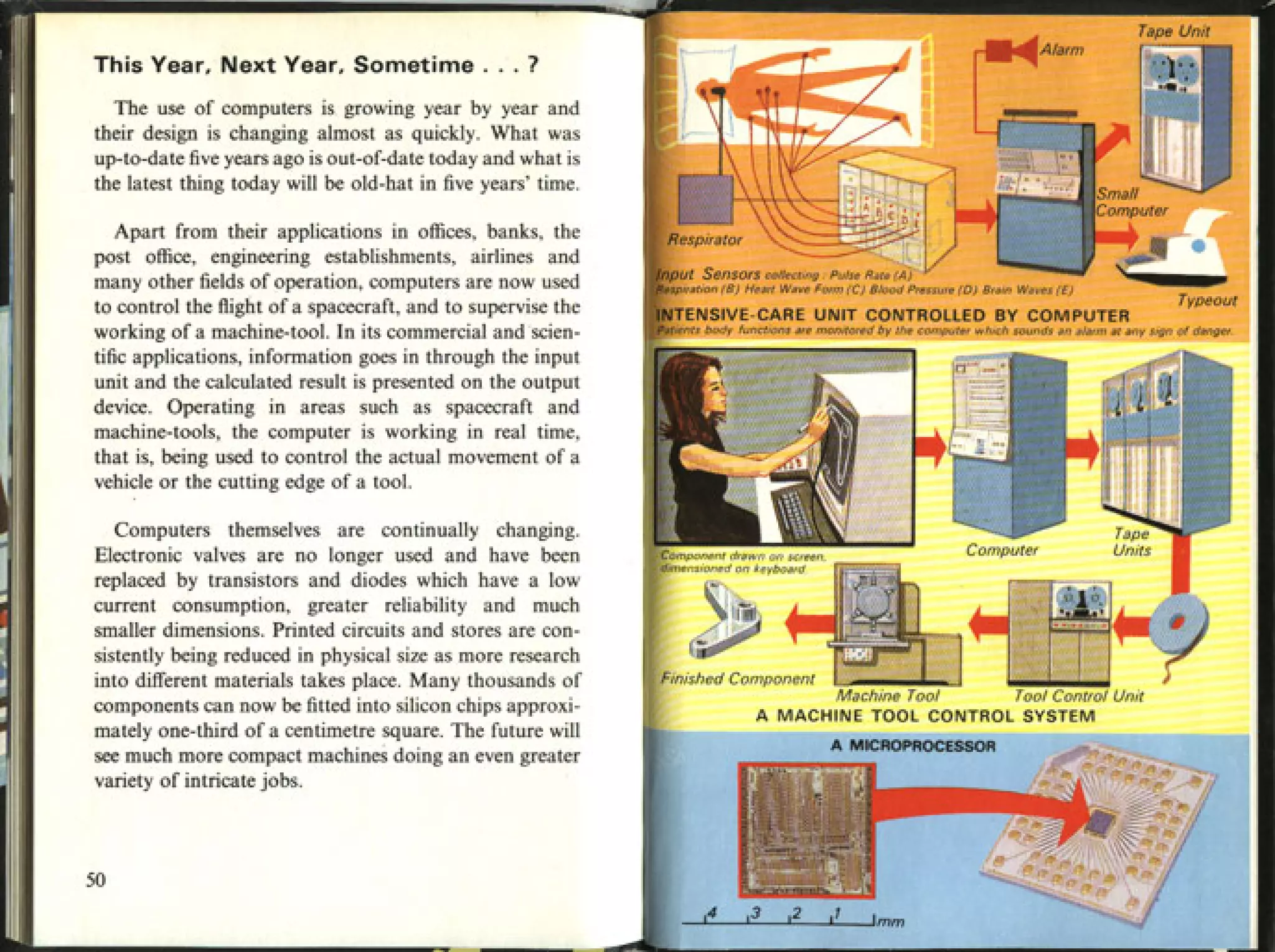 How It Works   The Computer (1979 Edition)