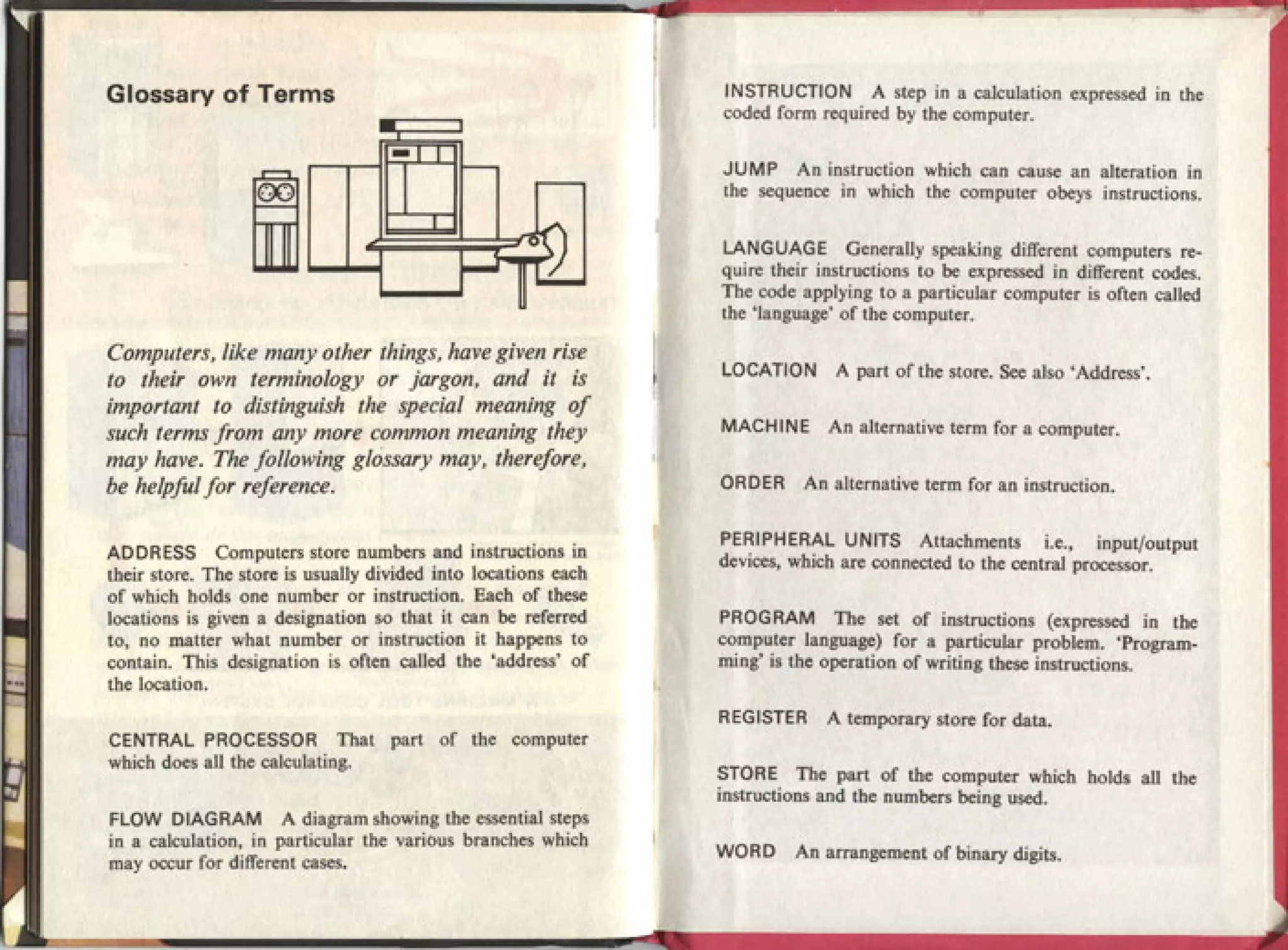 How It Works   The Computer (1979 Edition)