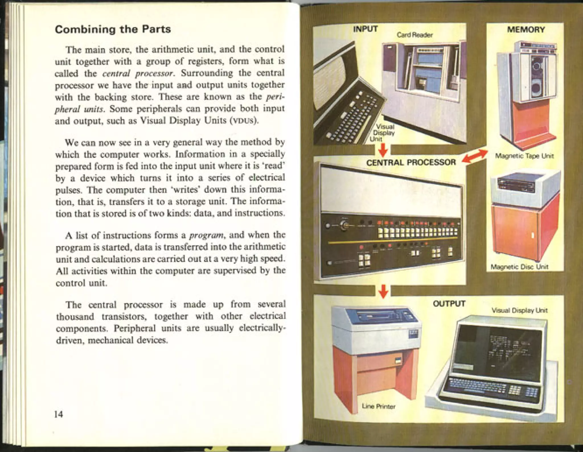 How It Works   The Computer (1979 Edition)