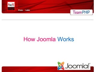 How Joomla Works