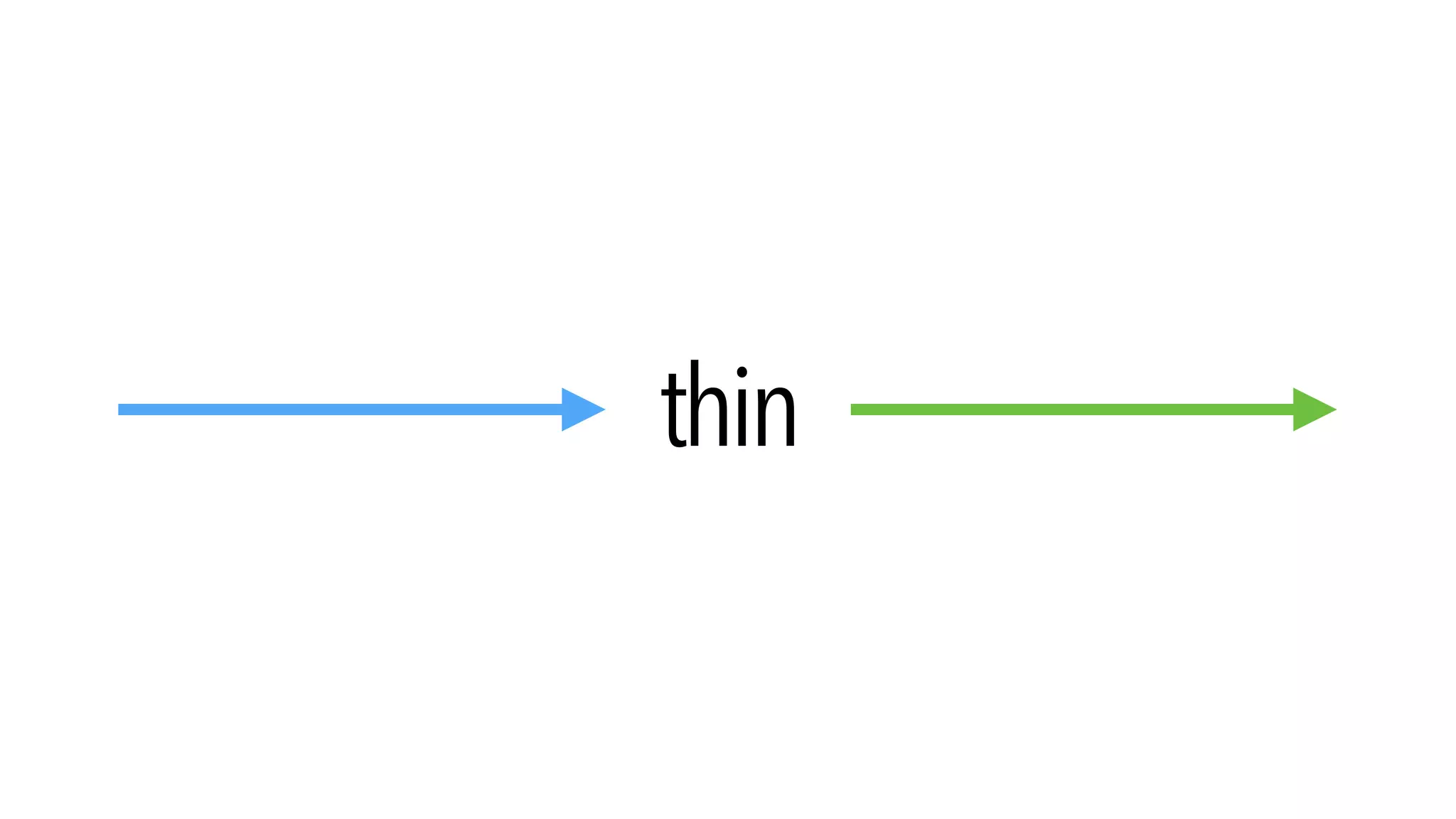 thin 
 