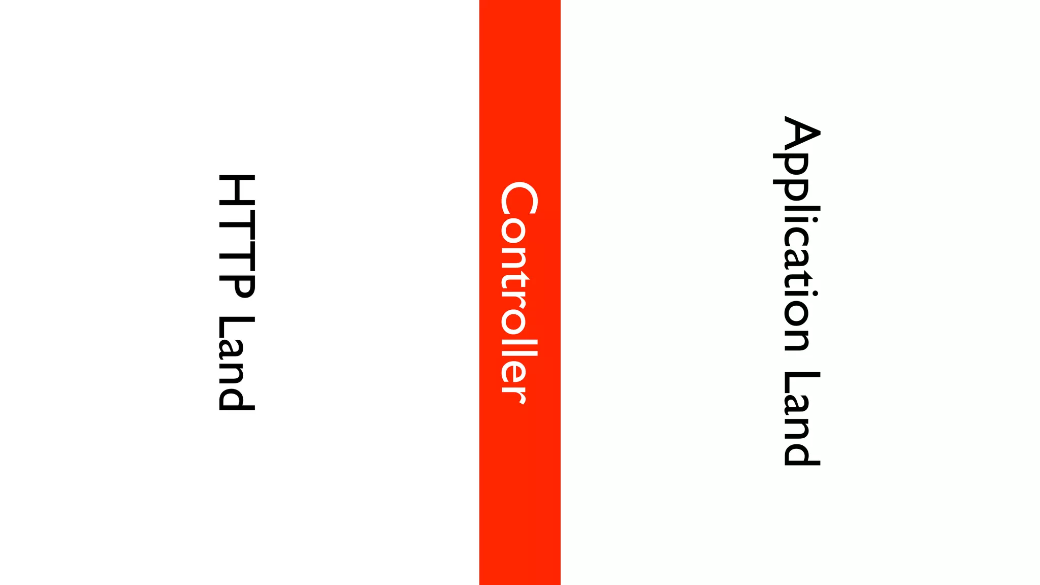 Application Land 
Controller 
HTTP Land 
 