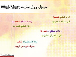 ‫موديل وول مارت ‪Wal-Mart‬‬

                                                   ‫اذا لم تستطع قياسها‬
     ‫وإذا لم تستطع التحكم بها‬                    ‫فلن تستطع التحكم بها‬
      ‫فلن تستطع تطويرها‬
                                     ‫وإذا لم تستطع أن تطورها‬
                                     ‫فلن تستطع أن تنافس بها‬

           ‫وإذا ال تستطيع أن تنافس‬
        ‫فسوف تغيب عن الوجود‬
 