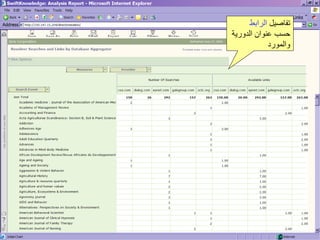 ‫تفاصيل الرابط‬
‫حسب عنوان الدورية‬
            ‫والمورد‬
 