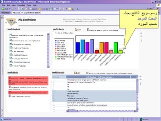 رسم سريع  لنتائج بحث  البحث الموحد حسب المورد 