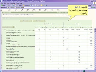 تفاصيل  الرابط   حسب عنوان الدورية والمورد 