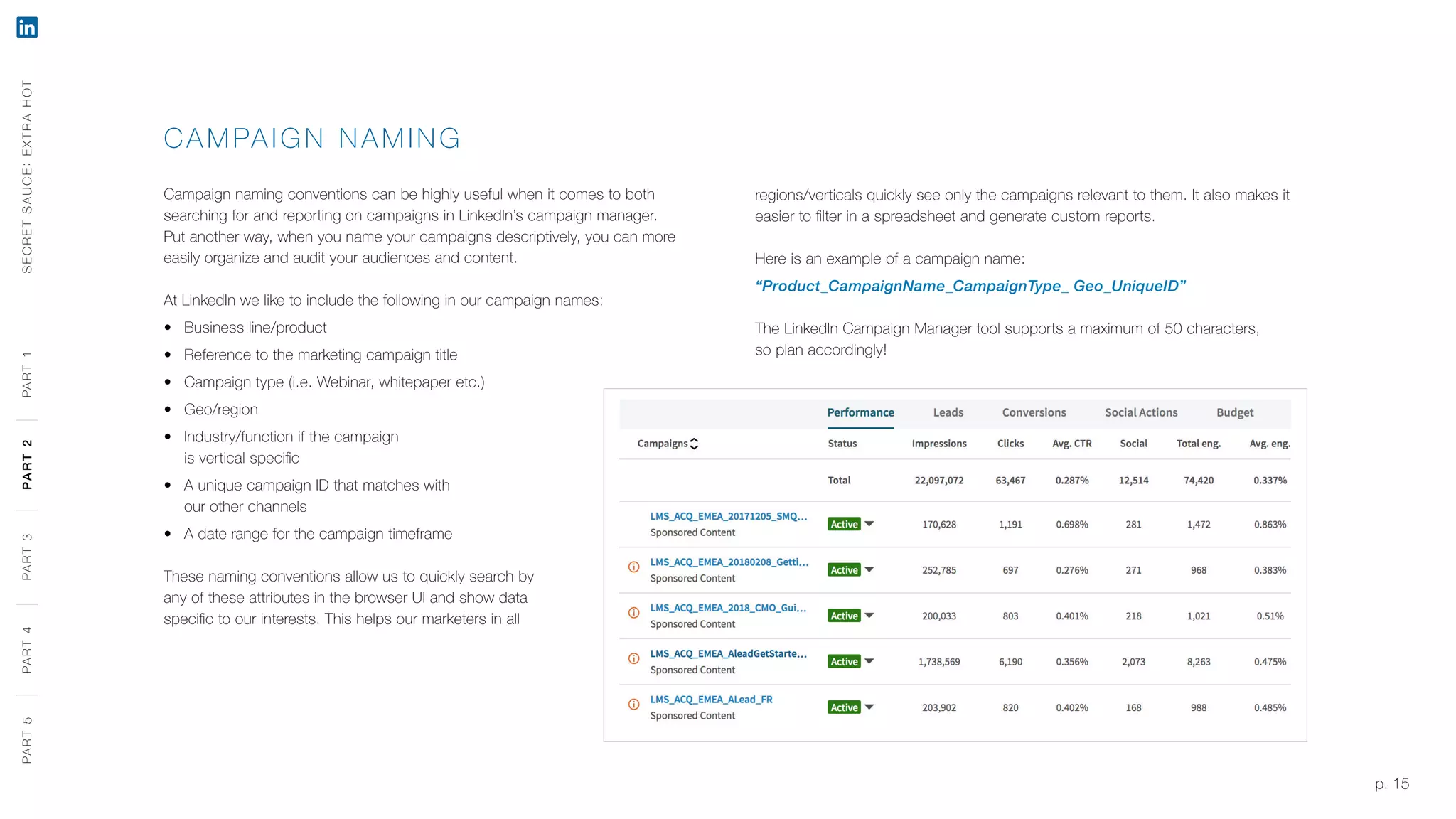 p. 15
CAMPAIG N NAMING
Campaign naming conventions can be highly useful when it comes to both
searching for and reporting on campaigns in LinkedIn’s campaign manager.
Put another way, when you name your campaigns descriptively, you can more
easily organize and audit your audiences and content.
At LinkedIn we like to include the following in our campaign names:
‹‹ Business line/product
‹‹ Reference to the marketing campaign title
‹‹ Campaign type (i.e. Webinar, whitepaper etc.)
‹‹ Geo/region
‹‹ Industry/function if the campaign
is vertical specific
‹‹ A unique campaign ID that matches with
our other channels
‹‹ A date range for the campaign timeframe
These naming conventions allow us to quickly search by
any of these attributes in the browser UI and show data
specific to our interests. This helps our marketers in all
regions/verticals quickly see only the campaigns relevant to them. It also makes it
easier to filter in a spreadsheet and generate custom reports.
Here is an example of a campaign name:
“Product_CampaignName_CampaignType_ Geo_UniqueID”
The LinkedIn Campaign Manager tool supports a maximum of 50 characters,
so plan accordingly!
SECRETSAUCE:EXTRAHOTPART5PART4PART3PART2PART1PART5PART4PART3PART2PART1
 