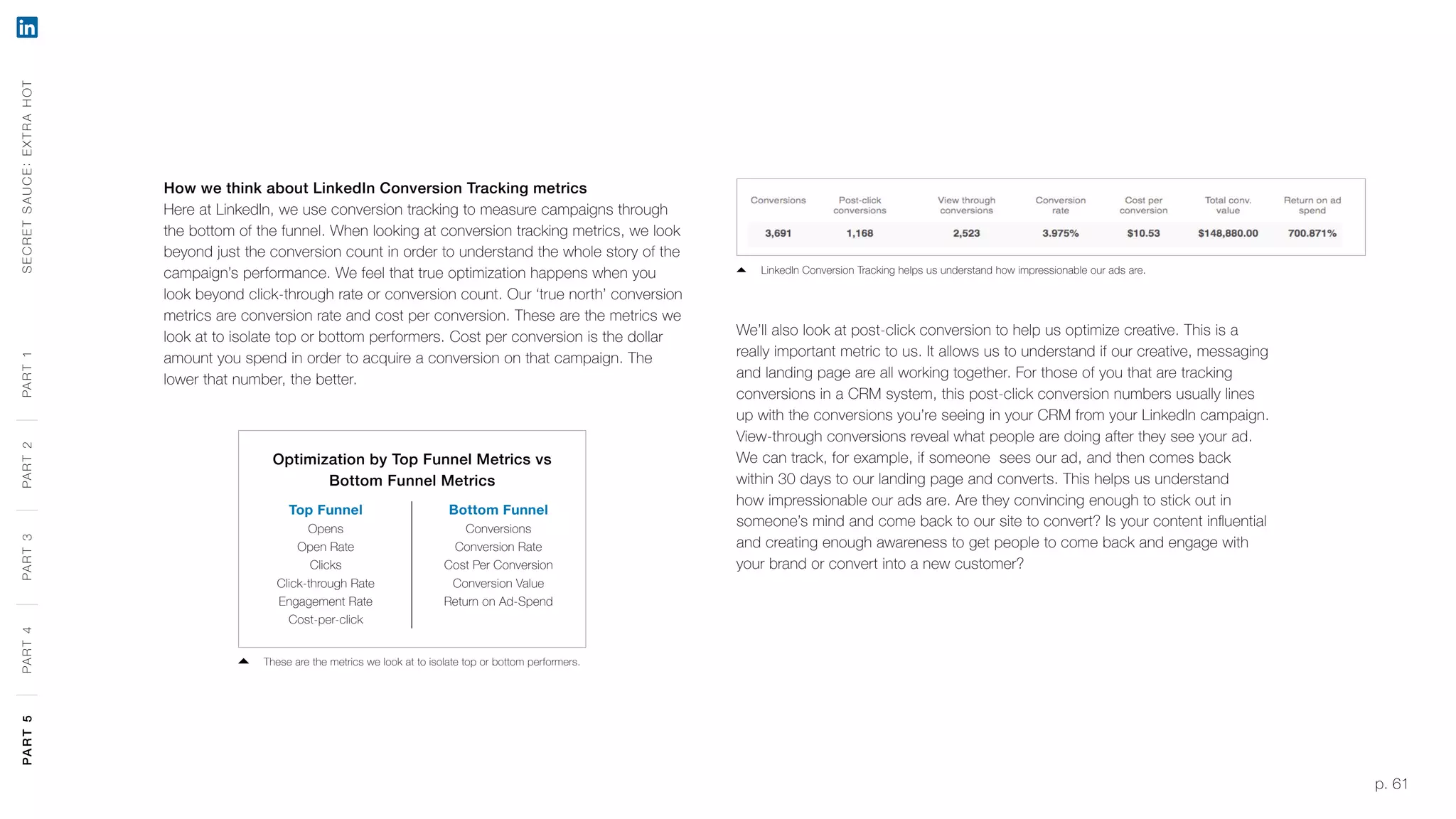 p. 61
How we think about LinkedIn Conversion Tracking metrics
Here at LinkedIn, we use conversion tracking to measure campaigns through
the bottom of the funnel. When looking at conversion tracking metrics, we look
beyond just the conversion count in order to understand the whole story of the
campaign’s performance. We feel that true optimization happens when you
look beyond click-through rate or conversion count. Our ‘true north’ conversion
metrics are conversion rate and cost per conversion. These are the metrics we
look at to isolate top or bottom performers. Cost per conversion is the dollar
amount you spend in order to acquire a conversion on that campaign. The
lower that number, the better.
These are the metrics we look at to isolate top or bottom performers.
Optimization by Top Funnel Metrics vs
Bottom Funnel Metrics
Top Funnel
Opens
Open Rate
Clicks
Click-through Rate
Engagement Rate
Cost-per-click
Bottom Funnel
Conversions
Conversion Rate
Cost Per Conversion
Conversion Value
Return on Ad-Spend
LinkedIn Conversion Tracking helps us understand how impressionable our ads are.
We’ll also look at post-click conversion to help us optimize creative. This is a
really important metric to us. It allows us to understand if our creative, messaging
and landing page are all working together. For those of you that are tracking
conversions in a CRM system, this post-click conversion numbers usually lines
up with the conversions you’re seeing in your CRM from your LinkedIn campaign.
View-through conversions reveal what people are doing after they see your ad.
We can track, for example, if someone sees our ad, and then comes back
within 30 days to our landing page and converts. This helps us understand
how impressionable our ads are. Are they convincing enough to stick out in
someone’s mind and come back to our site to convert? Is your content influential
and creating enough awareness to get people to come back and engage with
your brand or convert into a new customer?
SECRETSAUCE:EXTRAHOTPART5PART4PART3PART2PART1PART5PART4PART3PART2PART1
 
