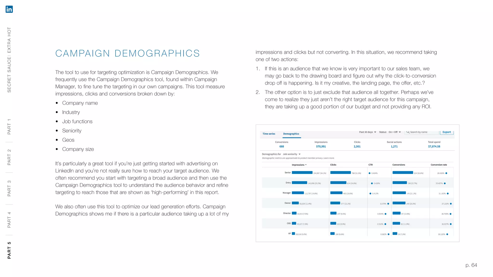 p. 64
CAMPAIG N DEM OGR A P HICS
The tool to use for targeting optimization is Campaign Demographics. We
frequently use the Campaign Demographics tool, found within Campaign
Manager, to fine tune the targeting in our own campaigns. This tool measure
impressions, clicks and conversions broken down by:
‹‹ Company name
‹‹ Industry
‹‹ Job functions
‹‹ Seniority
‹‹ Geos
‹‹ Company size
It’s particularly a great tool if you’re just getting started with advertising on
LinkedIn and you’re not really sure how to reach your target audience. We
often recommend you start with targeting a broad audience and then use the
Campaign Demographics tool to understand the audience behavior and refine
targeting to reach those that are shown as ‘high-performing’ in this report.
We also often use this tool to optimize our lead generation efforts. Campaign
Demographics shows me if there is a particular audience taking up a lot of my
impressions and clicks but not converting. In this situation, we recommend taking
one of two actions:
1.	 If this is an audience that we know is very important to our sales team, we
may go back to the drawing board and figure out why the click-to-conversion
drop off is happening. Is it my creative, the landing page, the offer, etc.?
2.	 The other option is to just exclude that audience all together. Perhaps we’ve
come to realize they just aren’t the right target audience for this campaign,
they are taking up a good portion of our budget and not providing any ROI.
SECRETSAUCE:EXTRAHOTPART5PART4PART3PART2PART1PART5PART4PART3PART2PART1
 